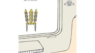 경주여행코스책📚 솔직 후기! 할인받고 꿀팁 얻어가세요🍯